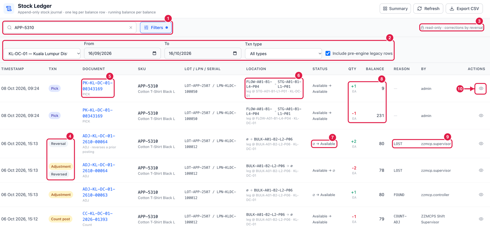Stock Ledger
